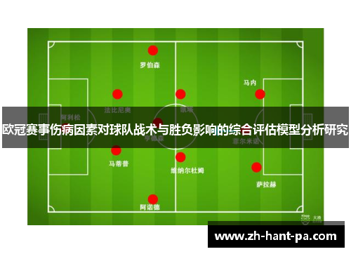 欧冠赛事伤病因素对球队战术与胜负影响的综合评估模型分析研究