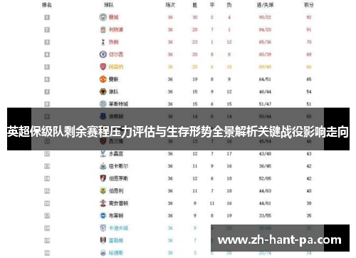 英超保级队剩余赛程压力评估与生存形势全景解析关键战役影响走向